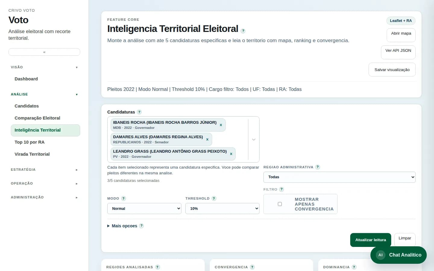 Inteligência territorial no CRIVO Voto