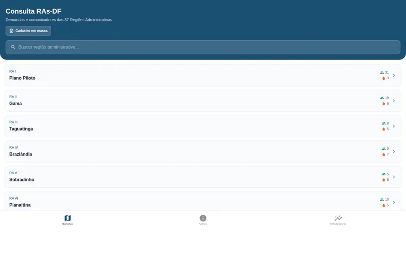 Interface do Consulta RAs